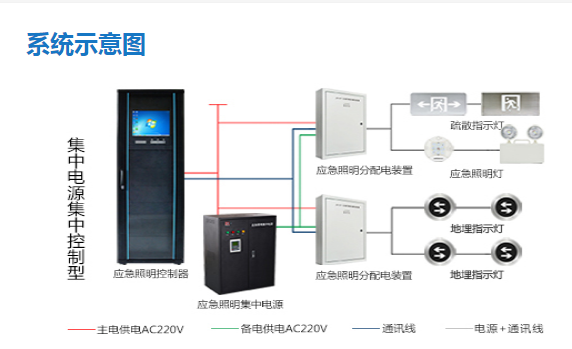 長沙龍湖贛州雙瓏原著項目一期